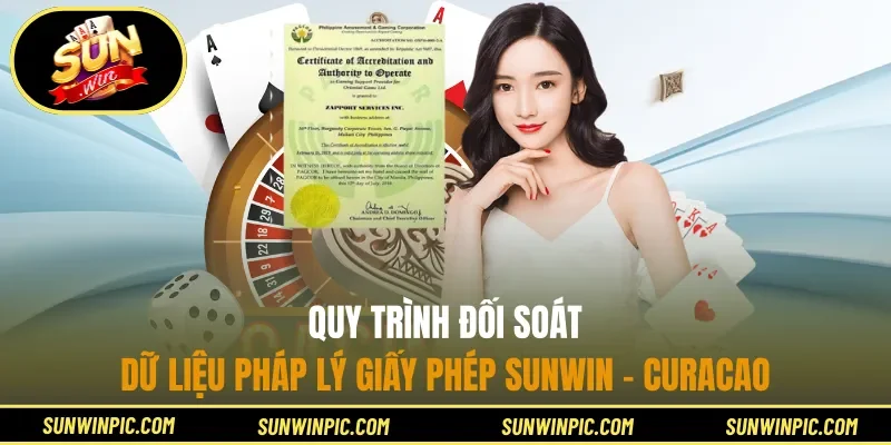 Quy trình đối soát dữ liệu pháp lý giấy Phép Sunwin - Curacao
